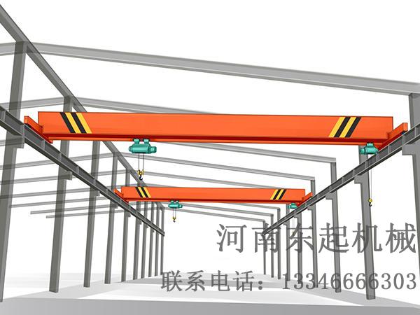 单梁桥式起重机需要的证件